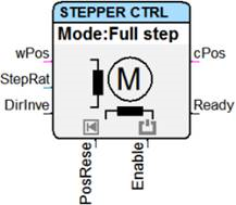 Function block stepper motor control