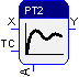 Funktionsbaustein PT2-Glied